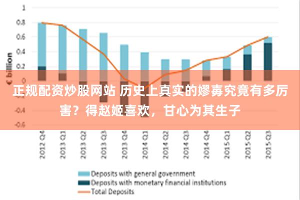 正规配资炒股网站 历史上真实的嫪毐究竟有多厉害？得赵姬喜欢，甘心为其生子