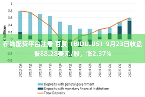 在线配资平台注册 百度（BIDU.US）9月23日收盘报88.28美元/股，涨2.37%