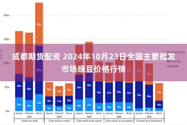 成都期货配资 2024年10月23日全国主要批发市场绿豆价格行情