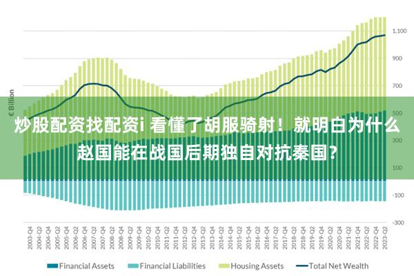 炒股配资找配资i 看懂了胡服骑射！就明白为什么赵国能在战国后期独自对抗秦国？